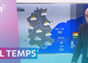 el temps terres de l'ebre