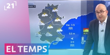 el temps terres de l'ebre