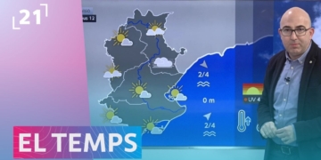 el temps terres de l'ebre