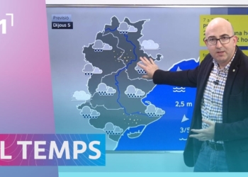 el temps terres de l'ebre