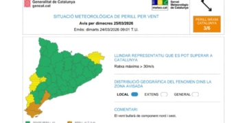 Servei Meteorològic de Catalunya