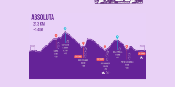 Tot llest per a la celebració de la Cursa de l’Airosa-Memorial Felip Adell del Mas de Barberans