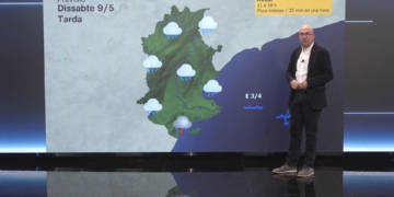 El Temps (08/05/2026)