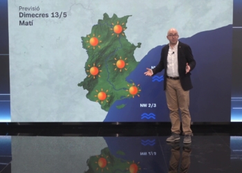 el temps terres de l'ebre