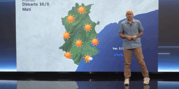 El Temps Terres de l'Ebre