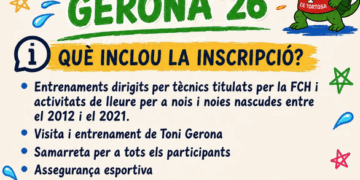 Tret de sortida al Campus d’Estiu d’Handbol Toni Gerona