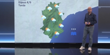 El Temps a les Terres de l'Ebre