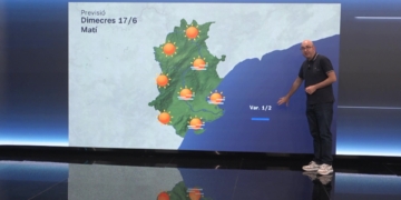 El Temps a les Terres de l'Ebre