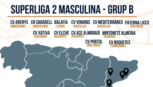 El Volei Roquetes ja coneix els equips que conformaran el Grup B de la Superlliga 2