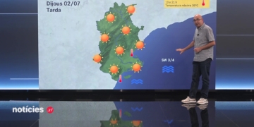 El Temps a les Terres de l'Ebre