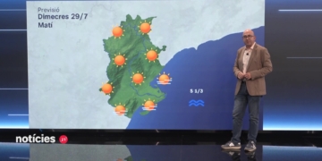 El Temps Terres de l'Ebre