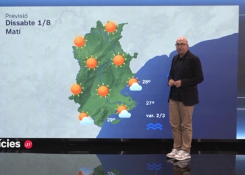 El Temps a les Terres de l'Ebre