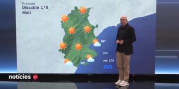 El Temps a les Terres de l'Ebre