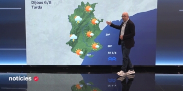 El Temps a les Terres de l'Ebre