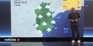 El Temps a les Terres de l'Ebre