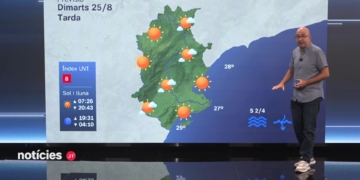 el temps terres de l'ebre