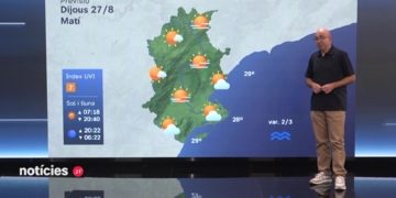 el temps terres de l'ebre