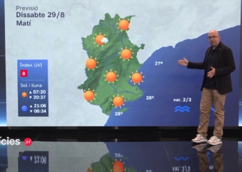 el temps terres de l'Ebre