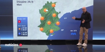 el temps terres de l'Ebre