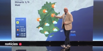 El Temps