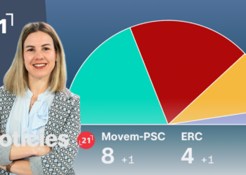 Notícies 21 (17/09/26)