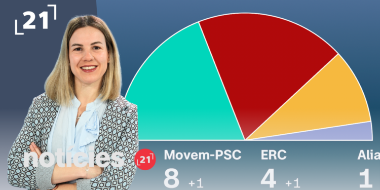 Notícies 21 (17/09/26)