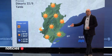 El Temps a les Terres de l'Ebre