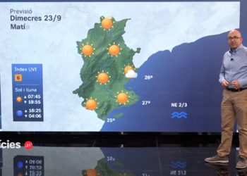 El Temps Terres de l'Ebre