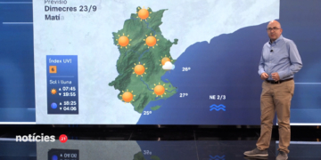 El Temps Terres de l'Ebre