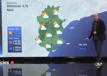 El Temps a les Terres de l'Ebre