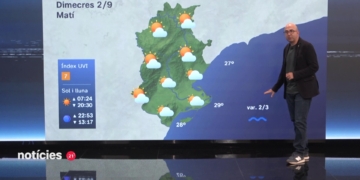El Temps a les Terres de l'Ebre