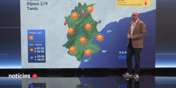 El Temps a les Terres de l'Ebre