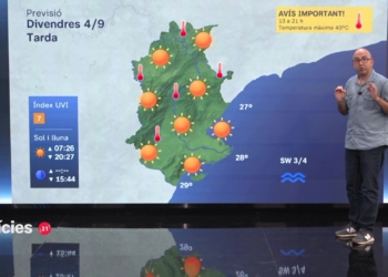 El Temps Terres de l'Ebre