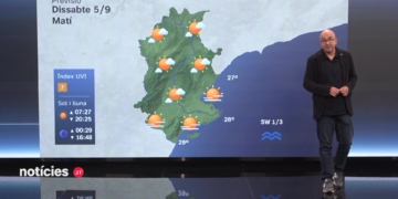 el temps terres de l'ebre