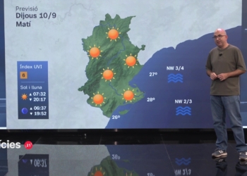 El Temps Terres de l'Ebre