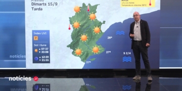 el temps terres de l'Ebre