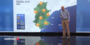 El Temps a les Terres de l'Ebre