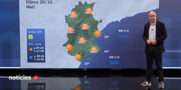 El Temps Terres de l'Ebre