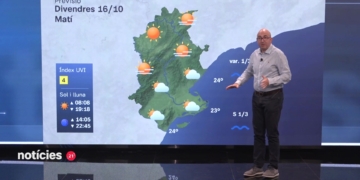 el temps terre de l'ebre
