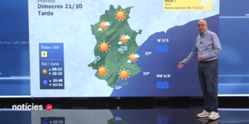 El Temps a les Terres de l'Ebre