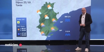 el temps terres de l'ebre