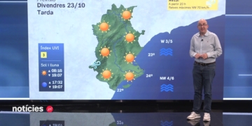 el temps terres de l'ebre