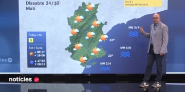 el temps terres de l'ebre