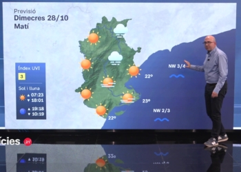 el temps terres de l'ebre